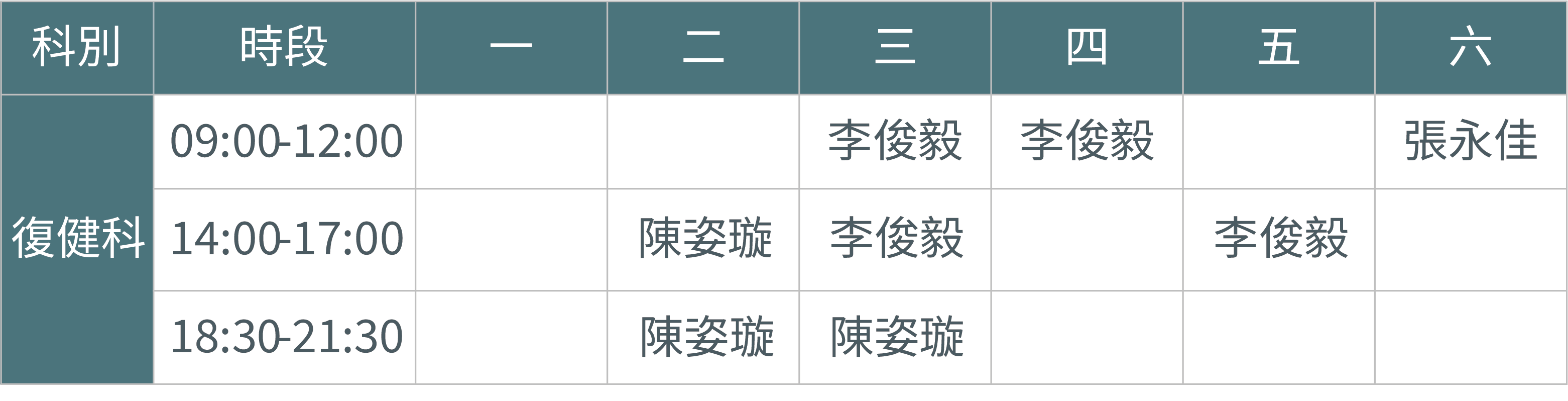 腕隧道症候群