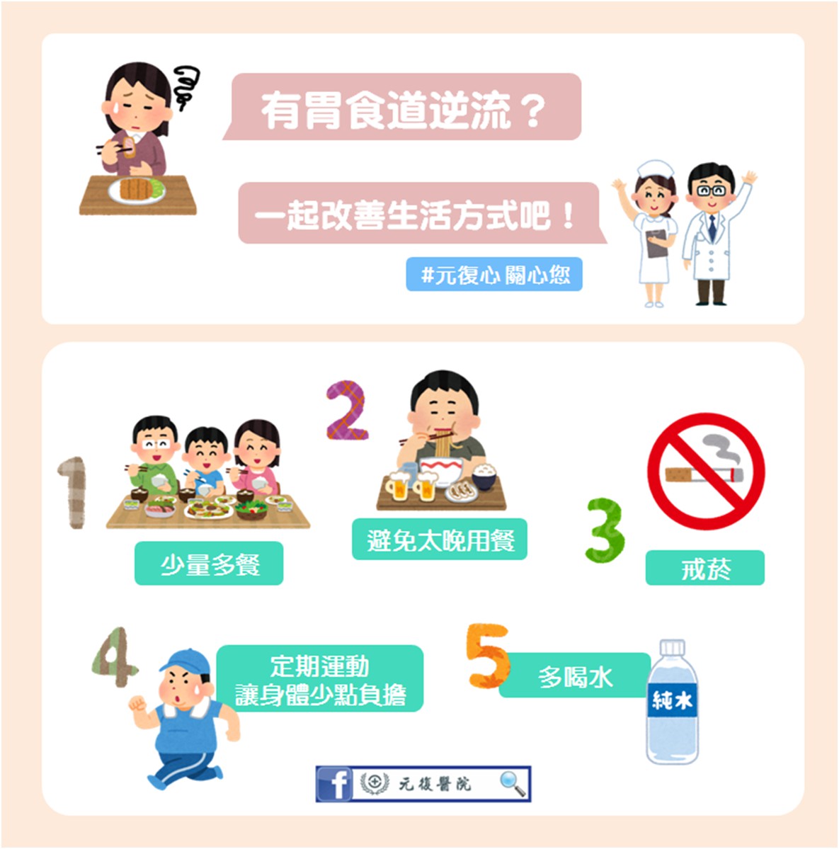 元復衛教小教室 / 如何改善胃食道逆流？5個生活小撇步大公開