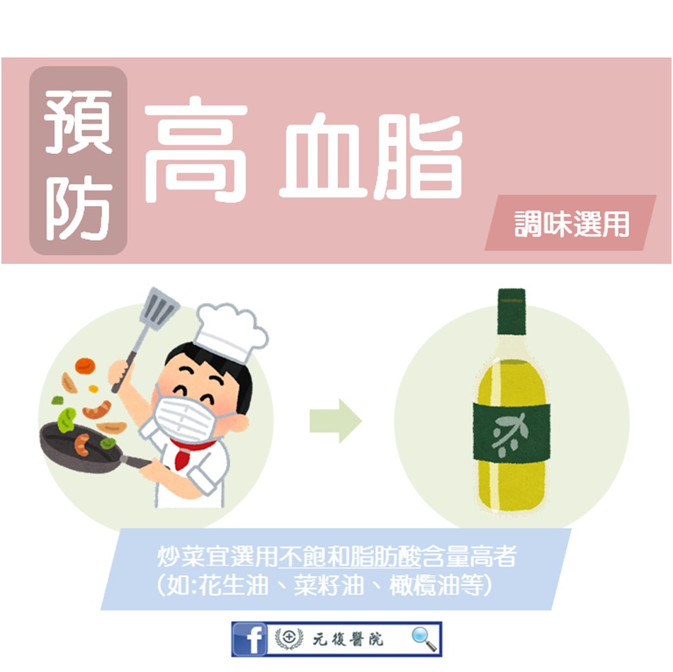 元復衛教小教室 / 高血脂症：健康飲食與生活方式的關鍵