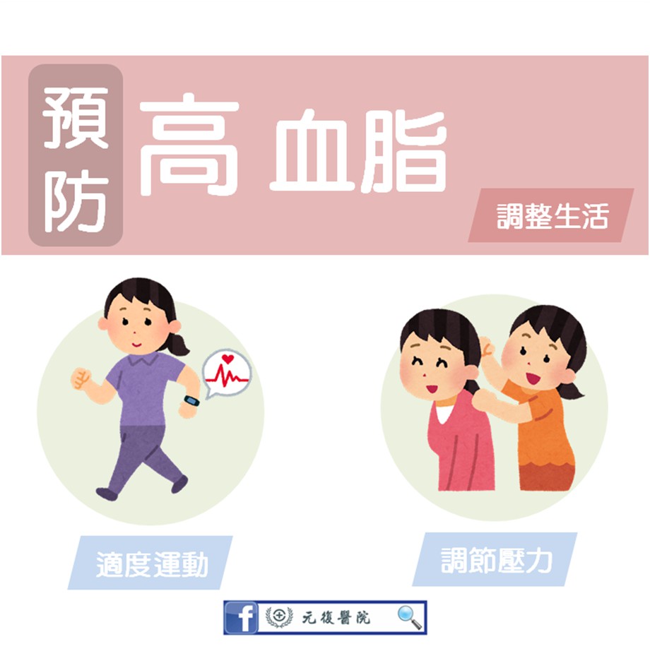 元復衛教小教室 / 高血脂症：健康飲食與生活方式的關鍵