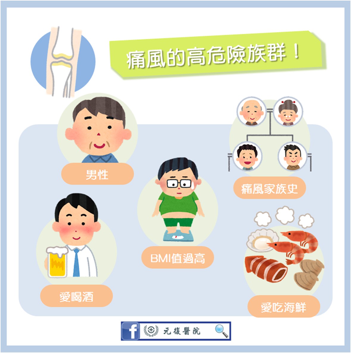 元復衛教小教室 / 痛風患者必讀：如何有效控制痛風發作的全面指南
