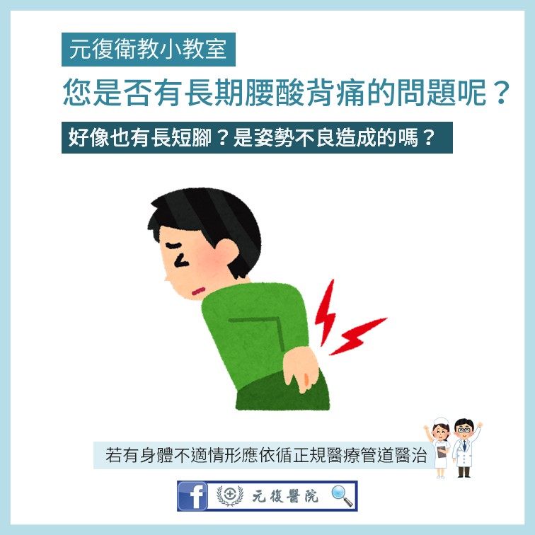 元復衛教小教室 / 常常腰痠背痛的原因？如何預防退化性關節炎？