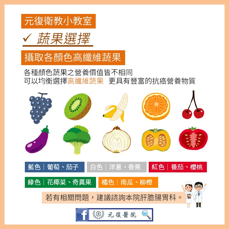 元復衛教小教室 / 外食族群必看！大腸癌預防小貼士