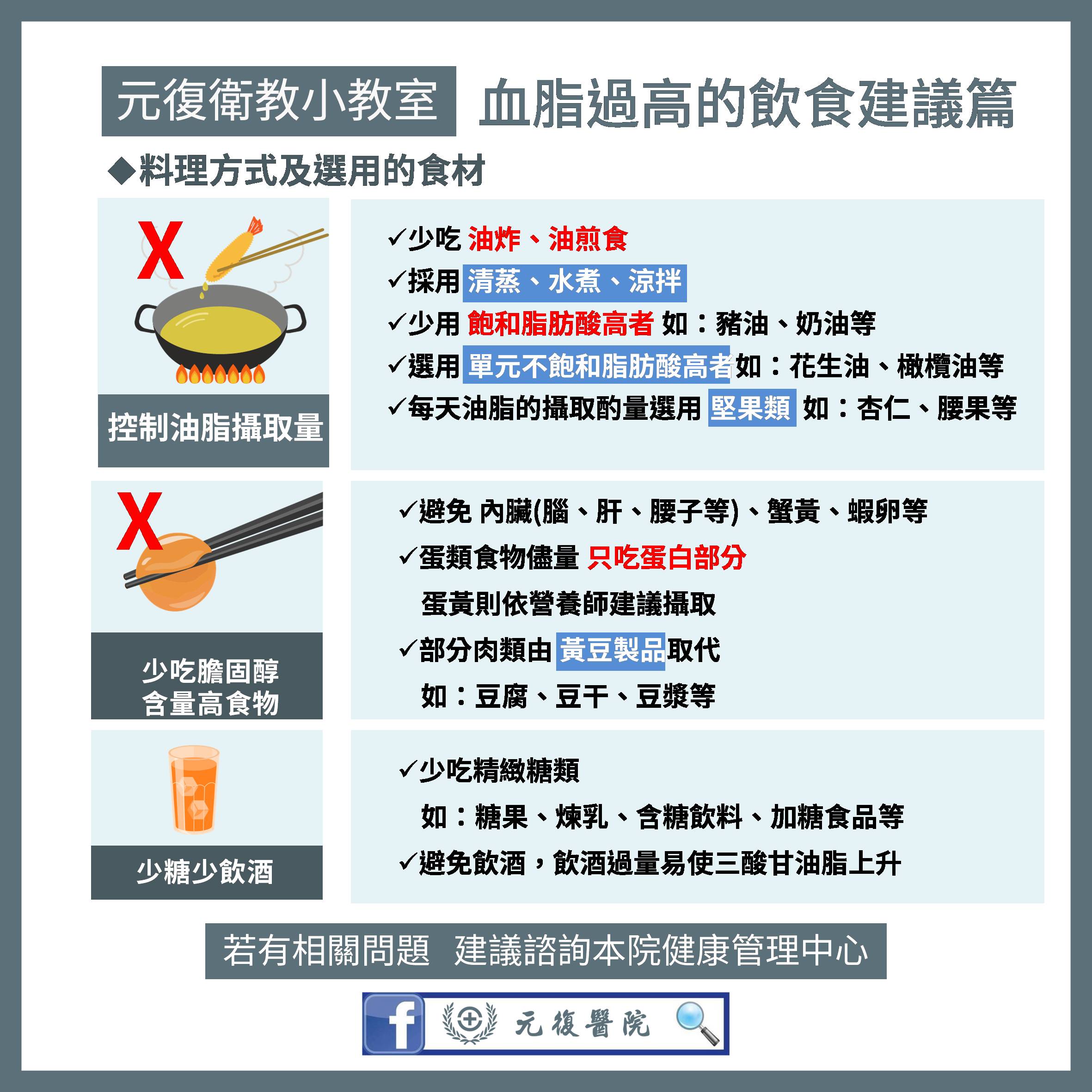 元復衛教小教室 / 居家自煮如何避免高血脂？五大建議讓你健康營養又美味