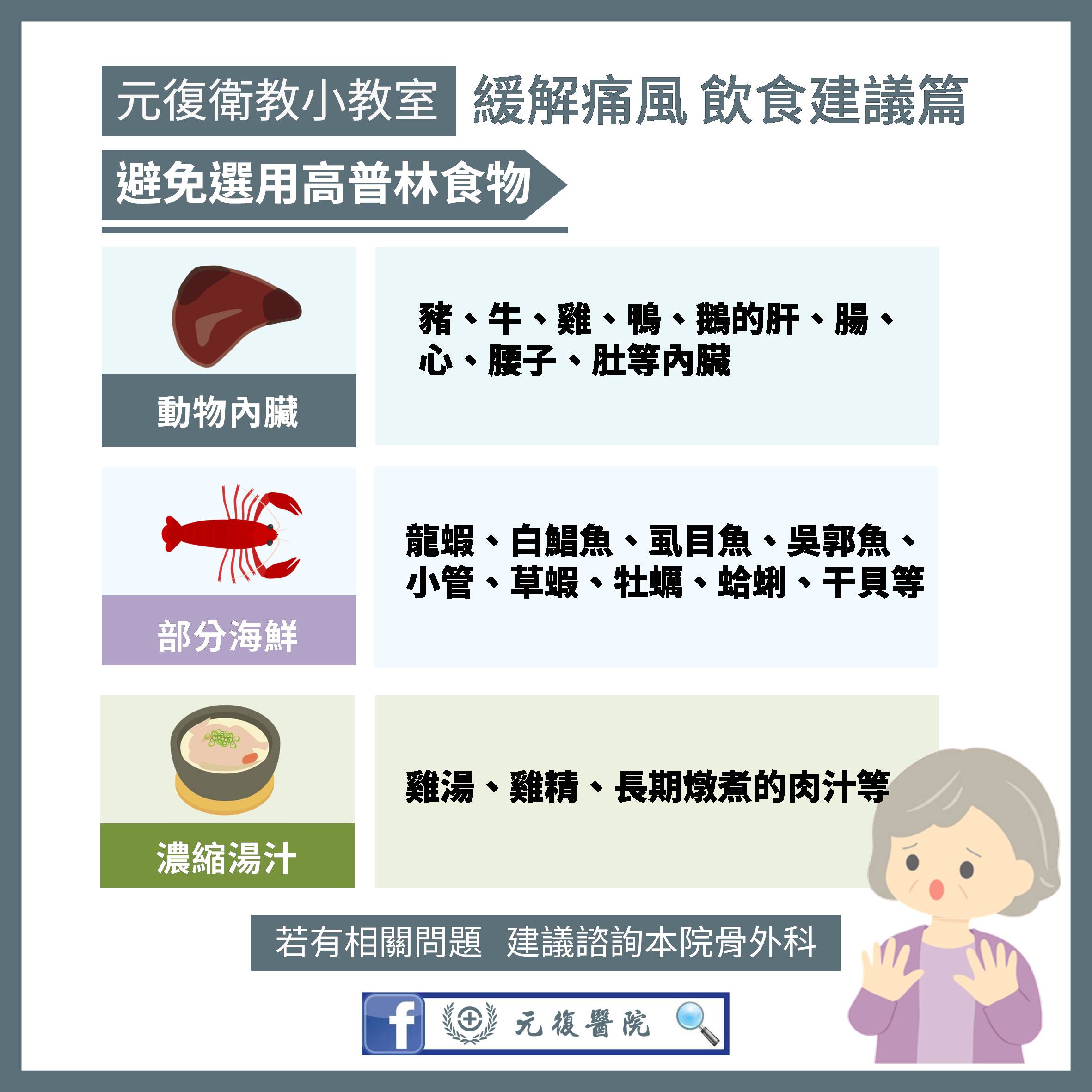 元復衛教小教室 / 痛風患者的健康飲食指南：如何選擇一日三餐？