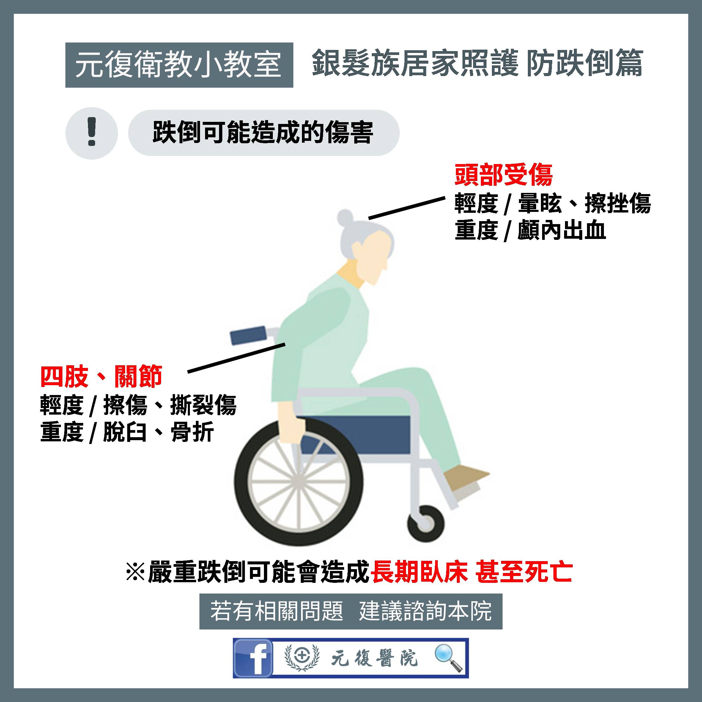 預防跌倒