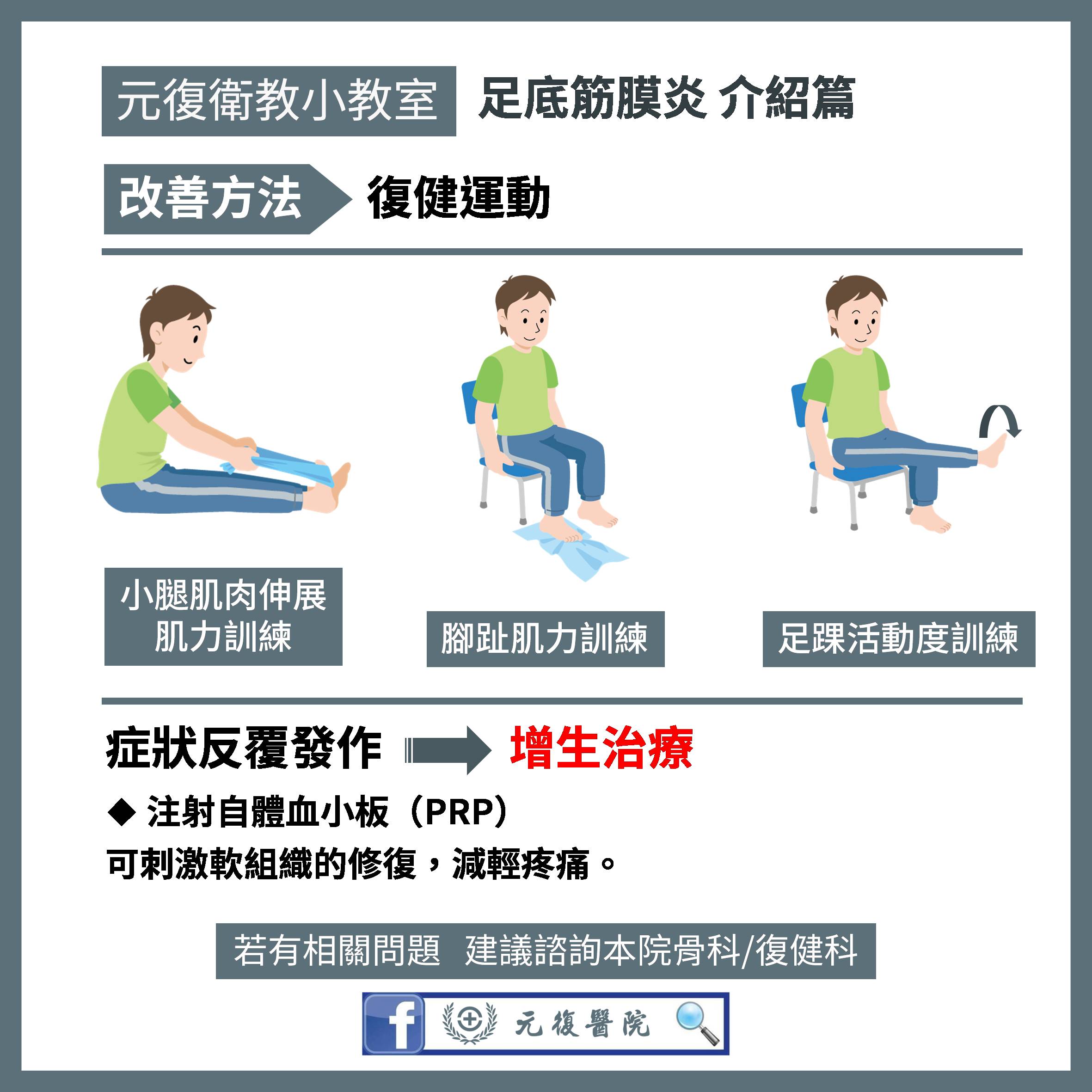 元復衛教小教室 / 告別早晨腳底痛：足底筋膜炎的預防與治療