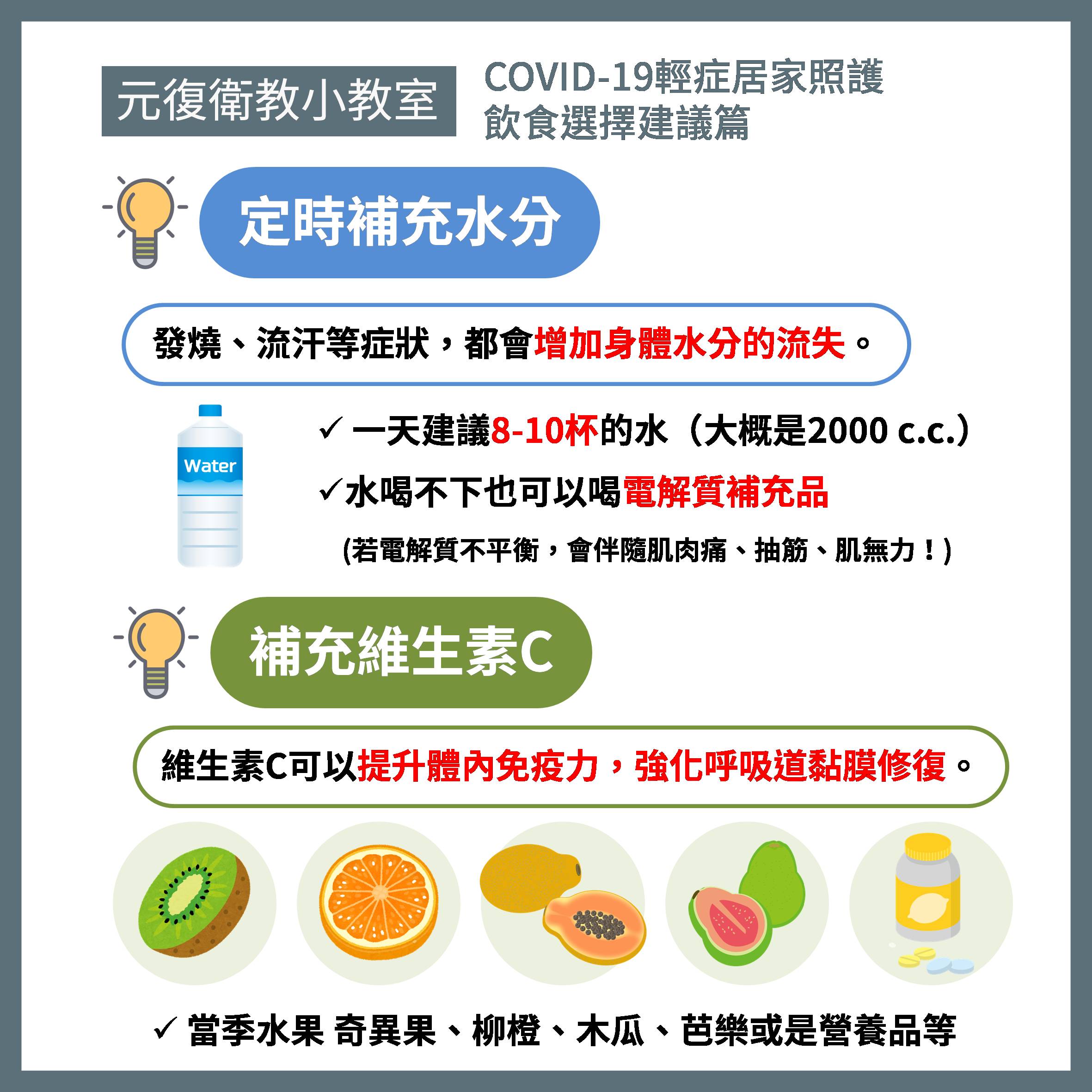 元復衛教小教室 / COVID-19輕症 居家照護飲食選擇建議篇