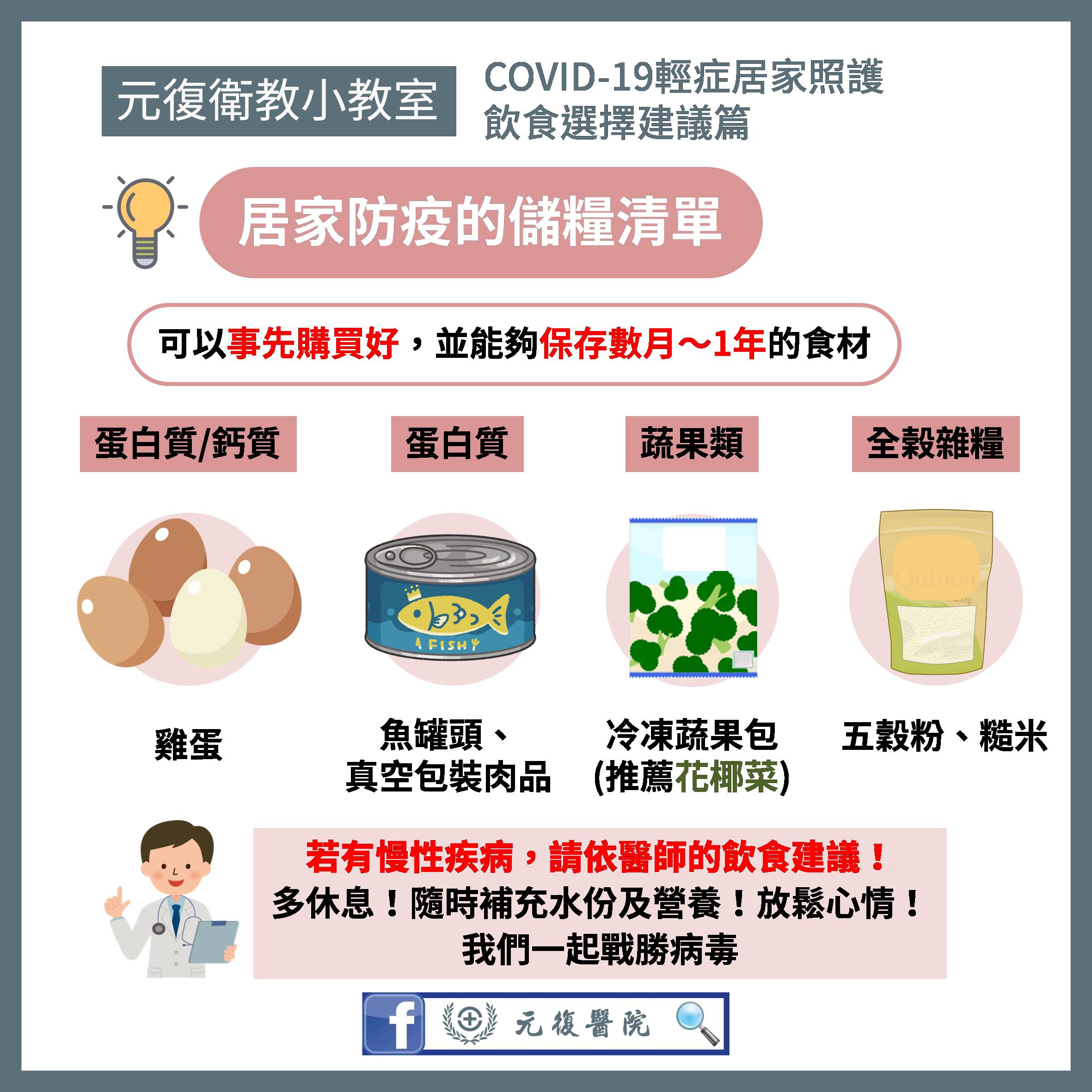 元復衛教小教室 / COVID-19輕症居家照護：健康飲食指南