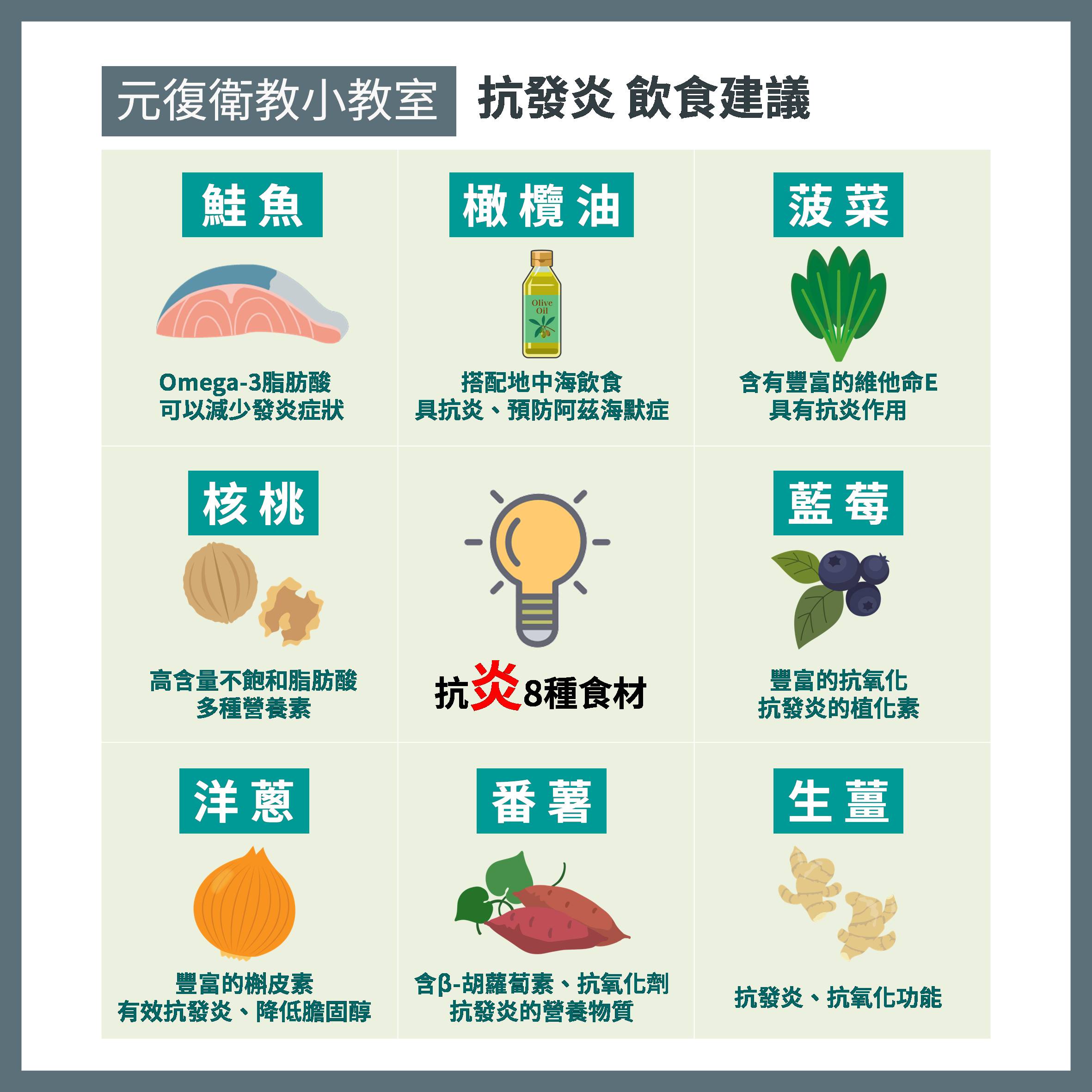 元復衛教小教室 / 染疫後的注意力不集中：腦霧還是失智症前兆？