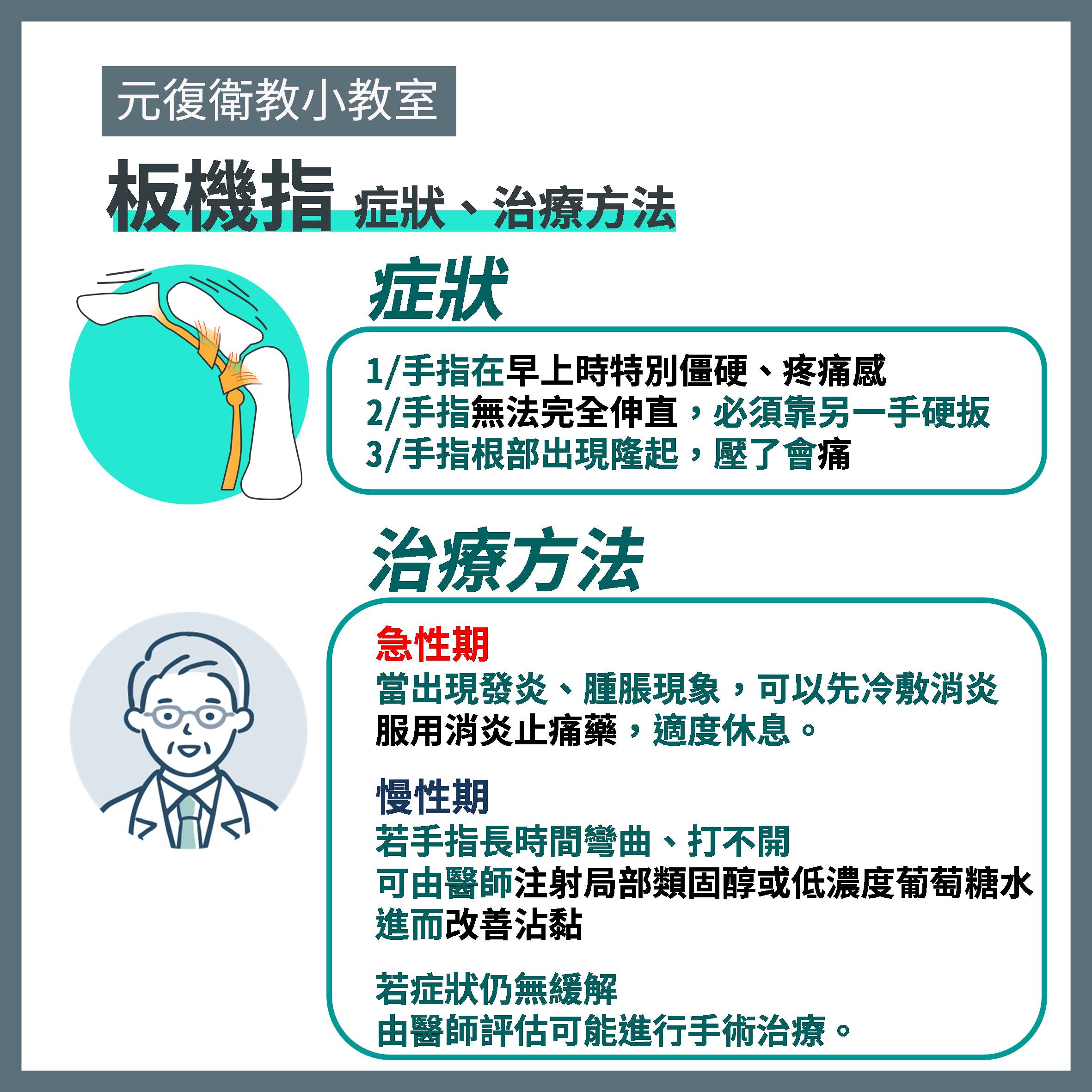 元復衛教小教室 / 肌腱鞘發炎/板機指：家庭主婦和鍵盤戰士必讀的健康警示