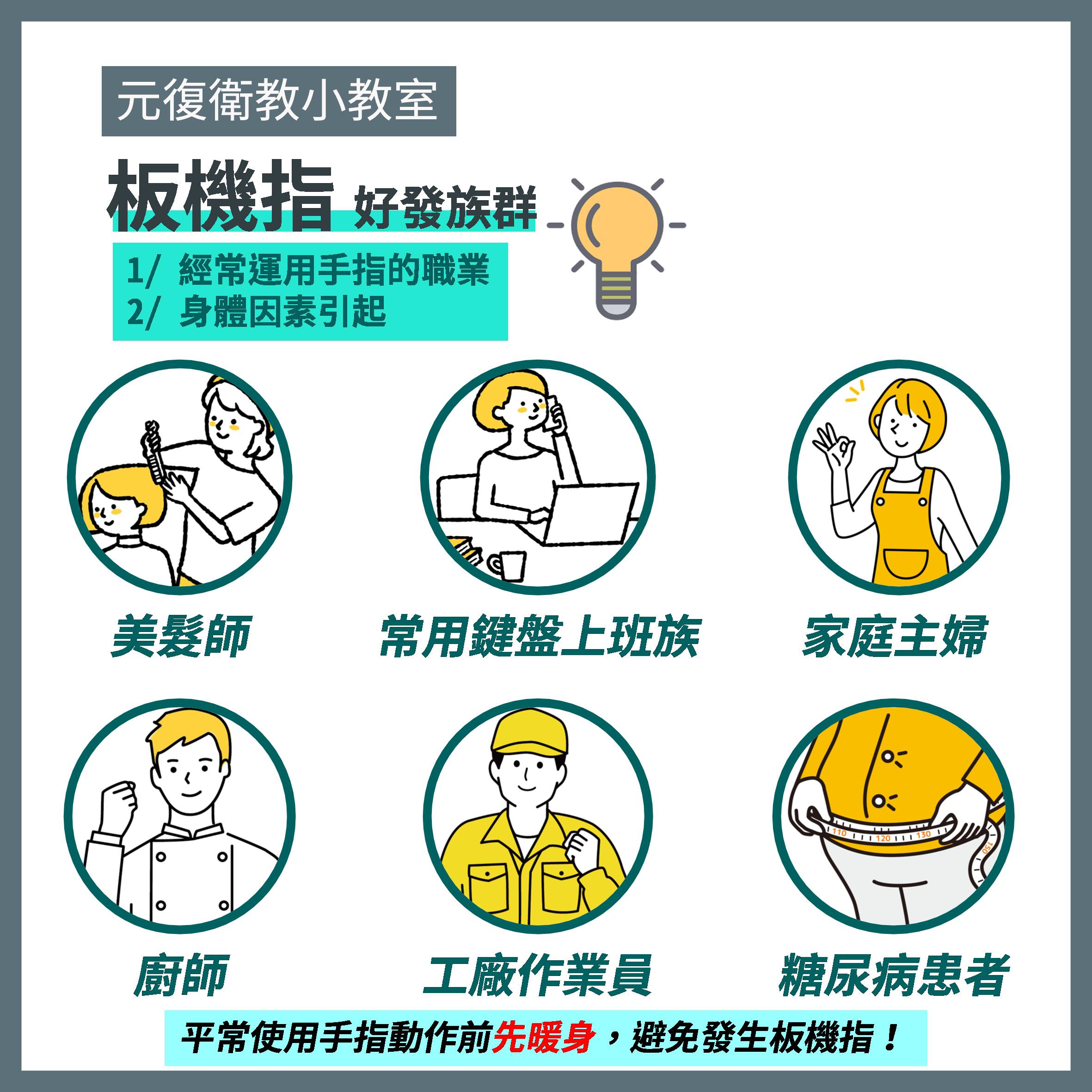 元復衛教小教室 / 肌腱鞘發炎/板機指：家庭主婦和鍵盤戰士必讀的健康警示