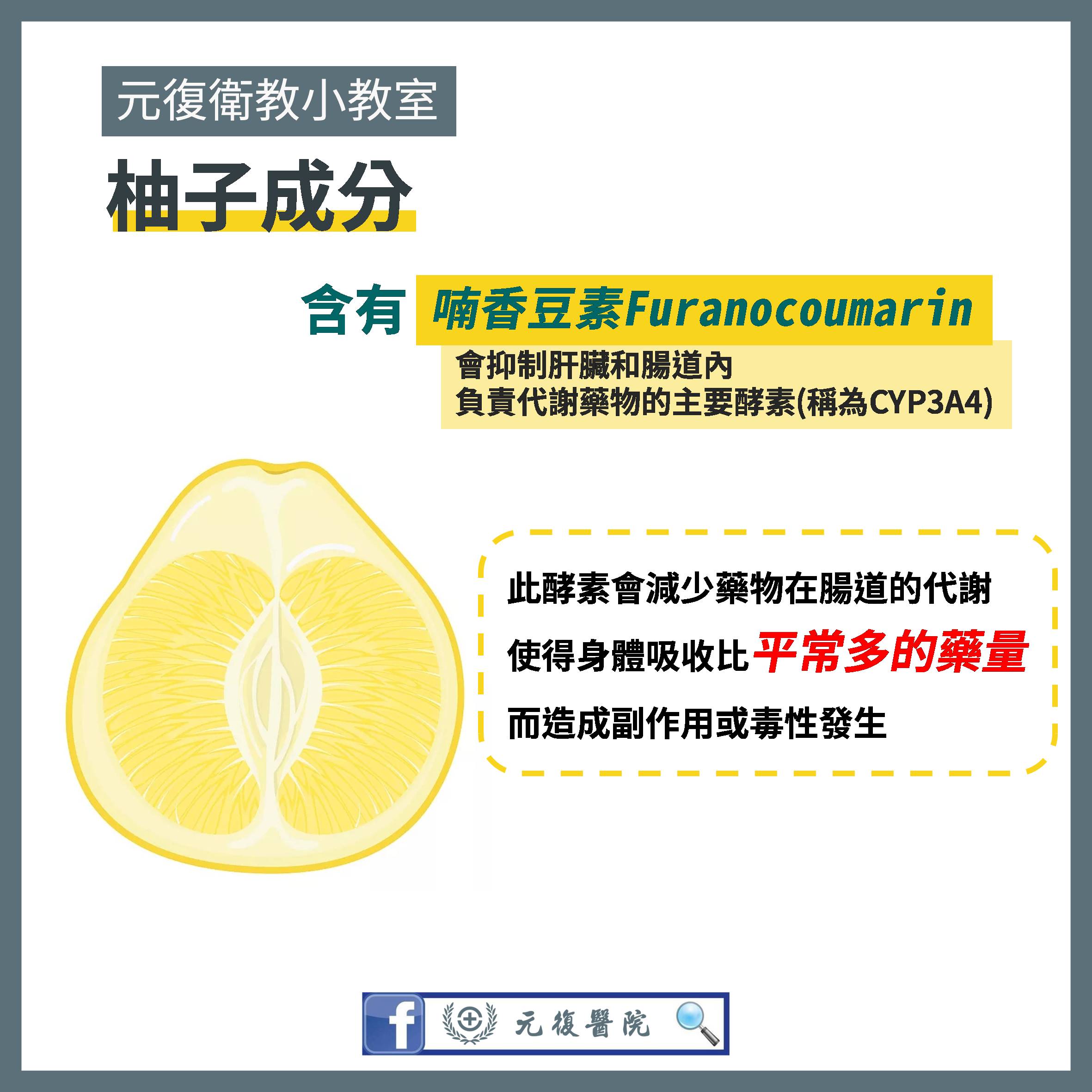 元復衛教小教室 / 中秋吃柚安全指南：避免藥物交互作用