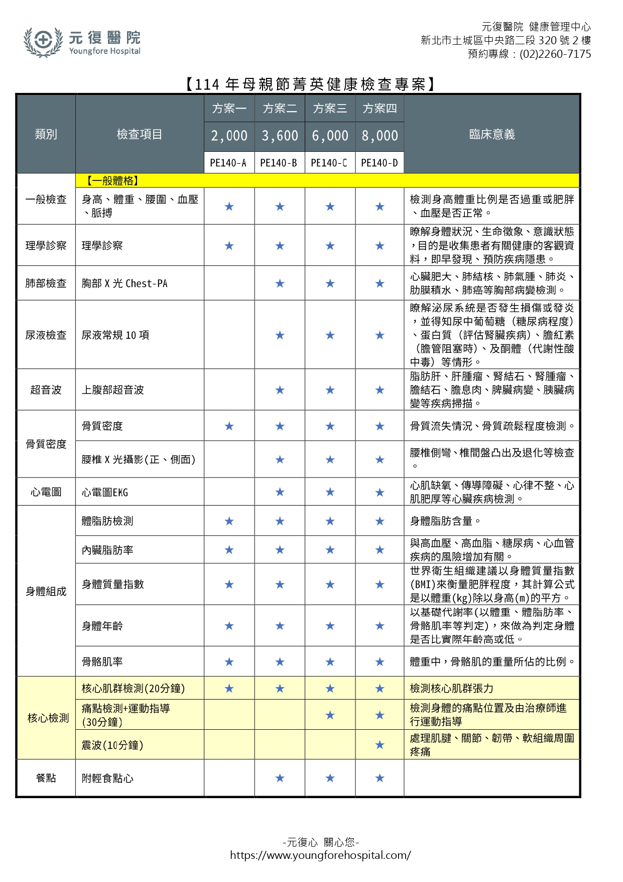 2025母親節健檢專案