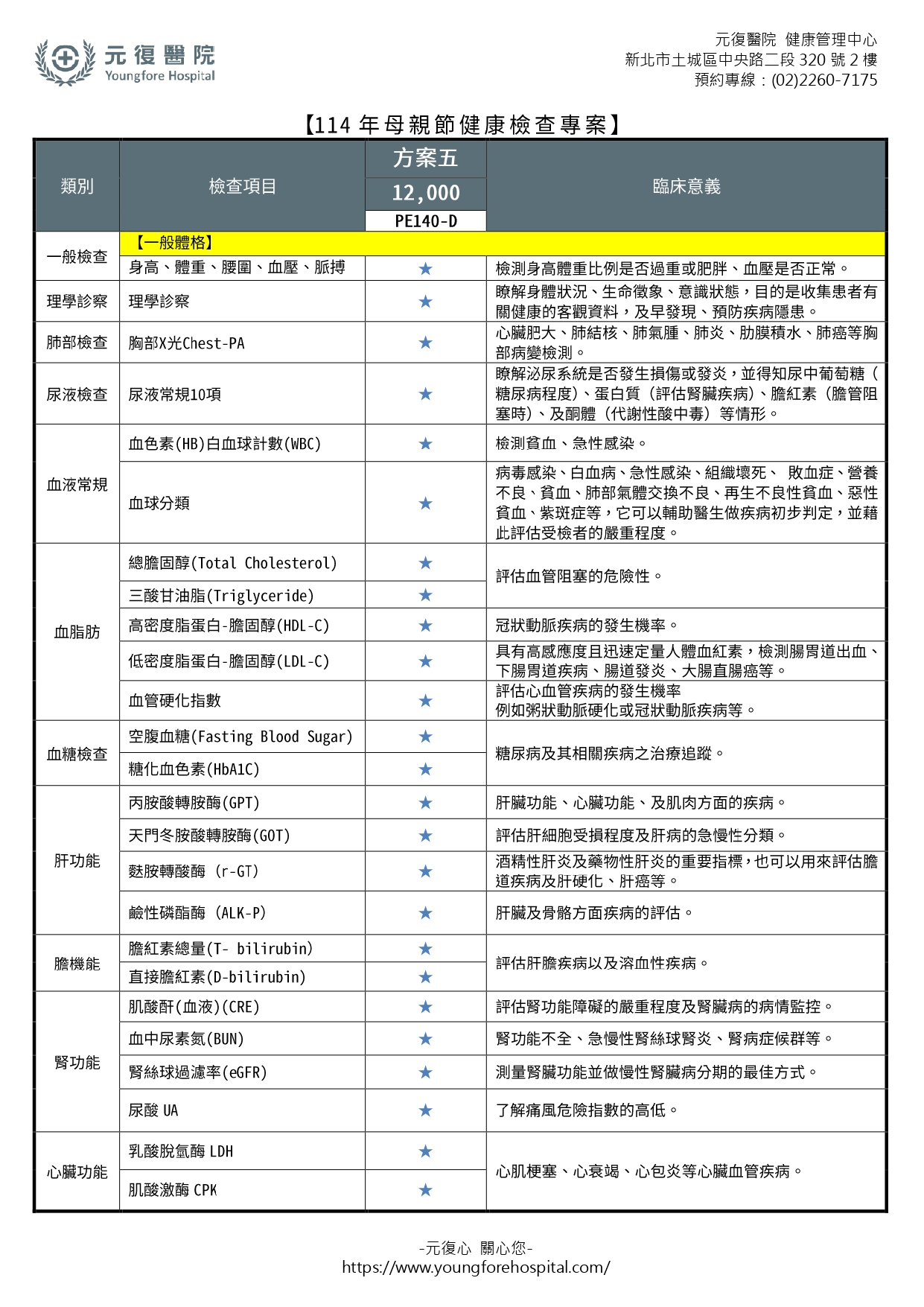 2025母親節健檢專案