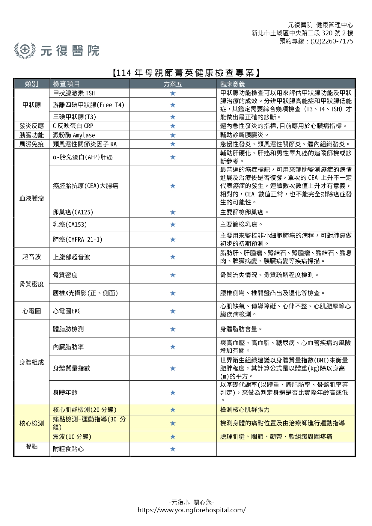 2025母親節健檢專案