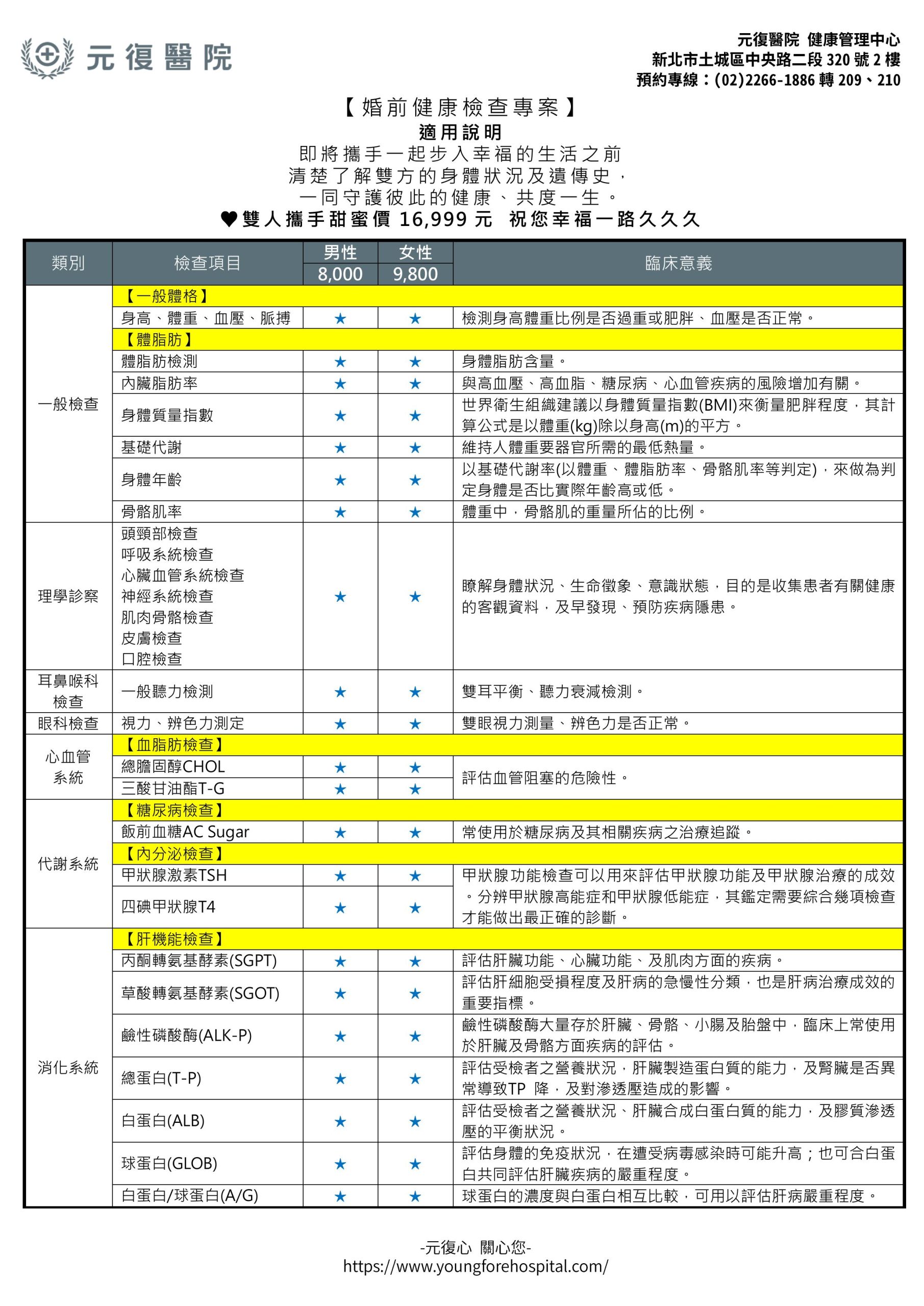 婚前健康檢查專案