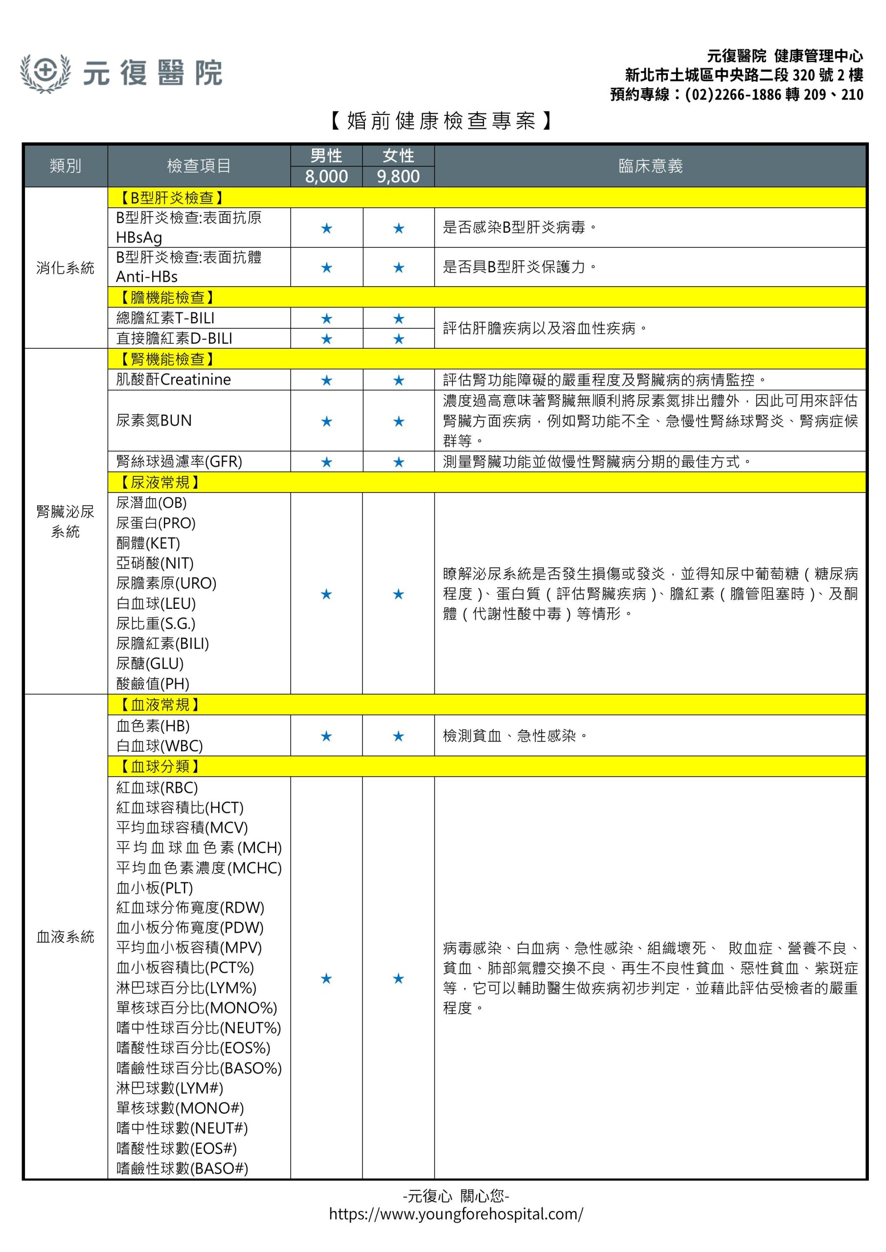 婚前健康檢查專案