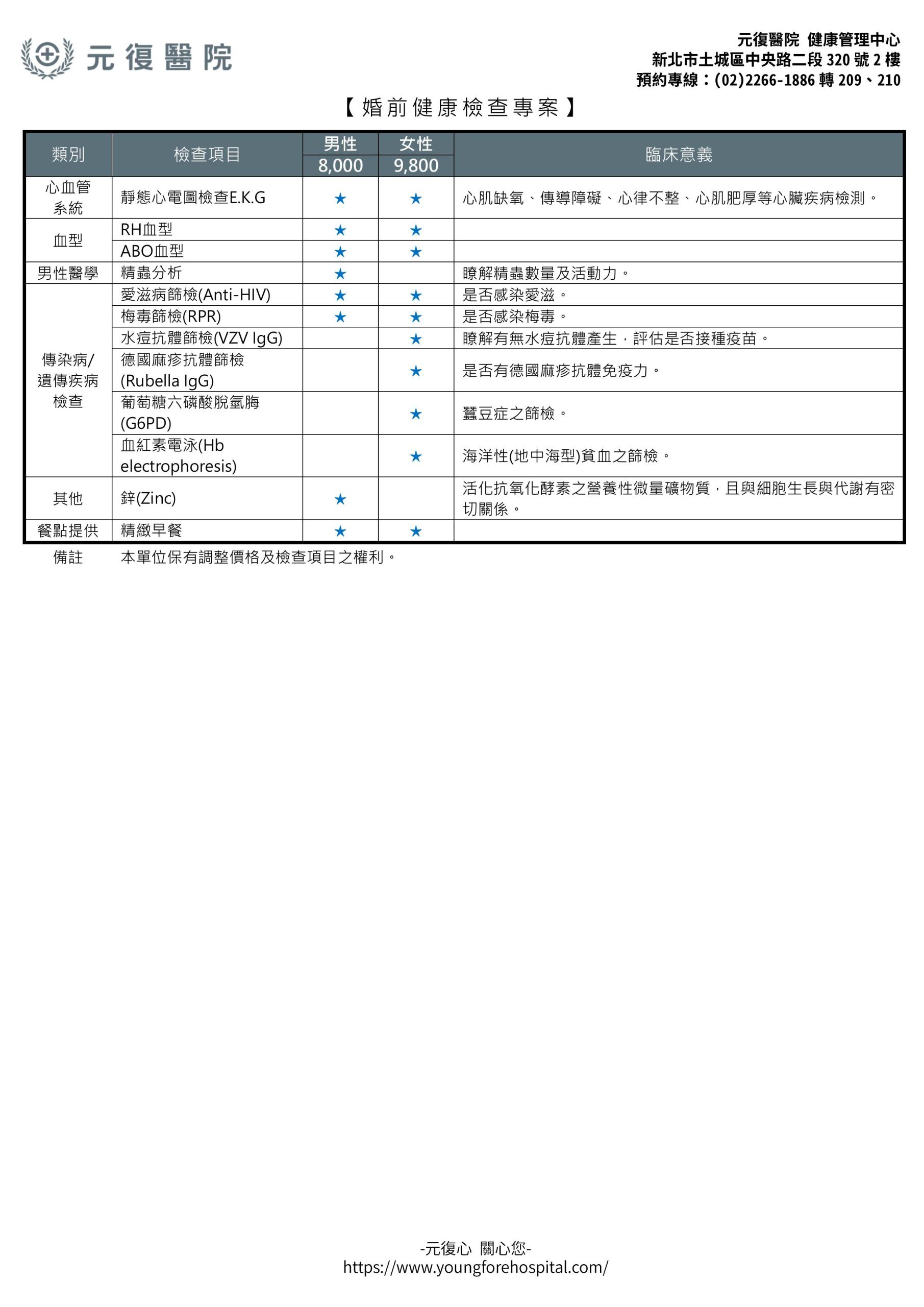 婚前健康檢查專案