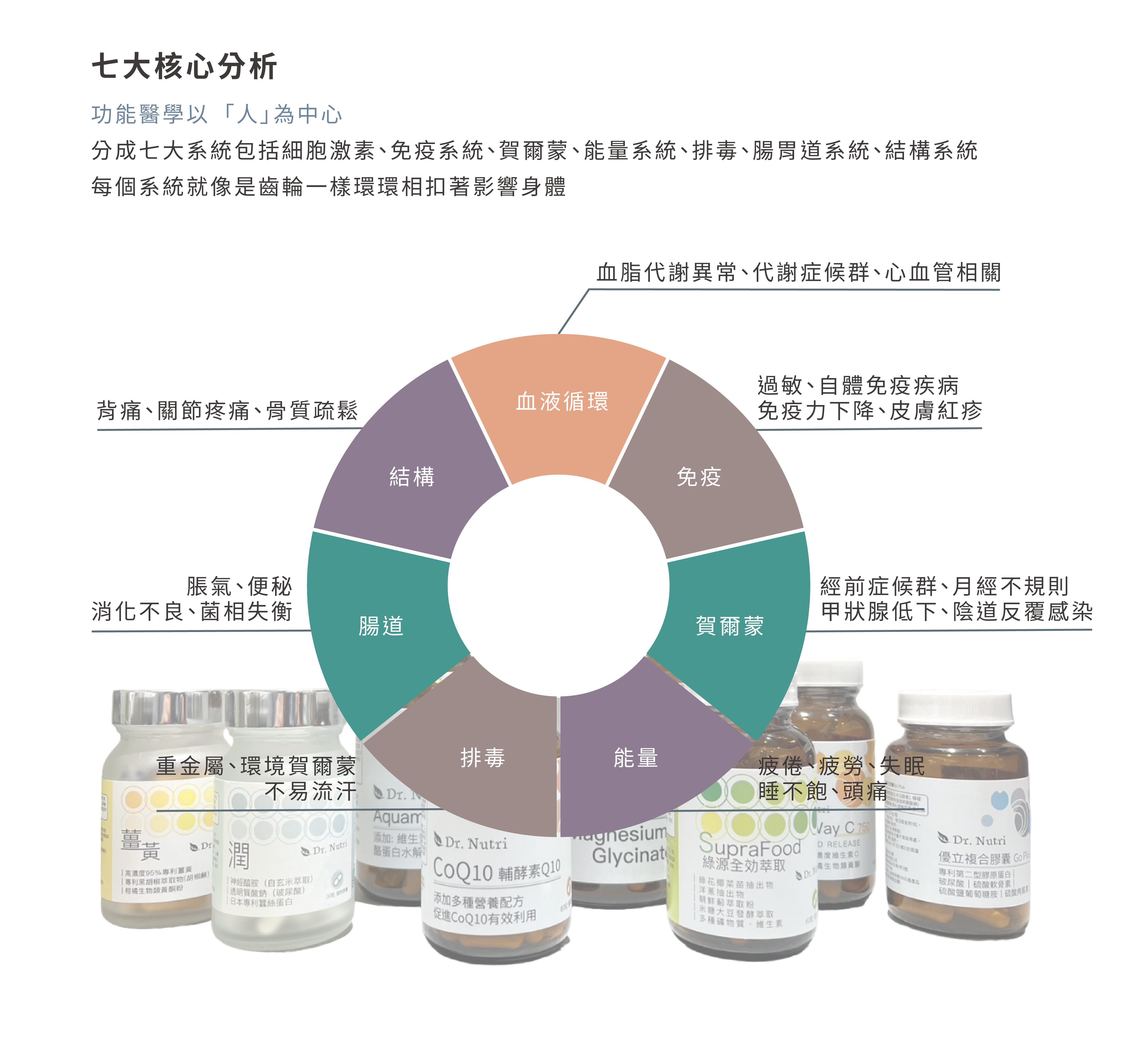 【元復醫院黃金密集復健案例】鋼鐵厲伯伯 黃金55天→捨去輪椅、鼻胃管，神進步獨立上下5層樓！