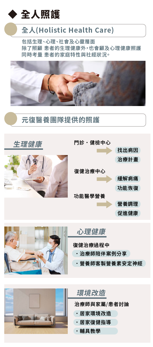整合式復健-全人照護