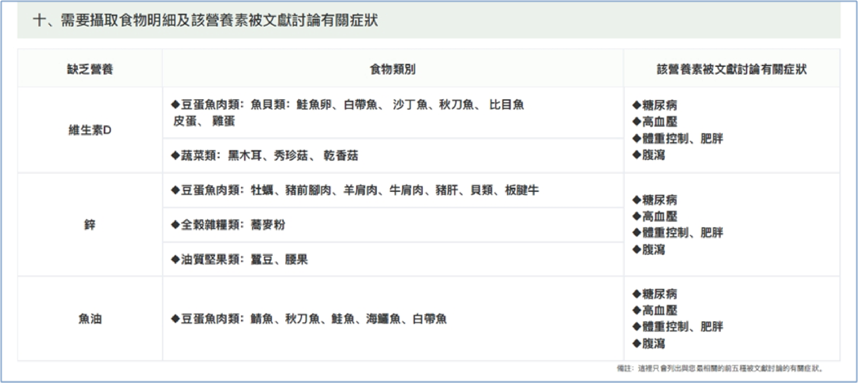 【元復醫院黃金密集復健案例】鋼鐵厲伯伯 黃金55天→捨去輪椅、鼻胃管，神進步獨立上下5層樓！