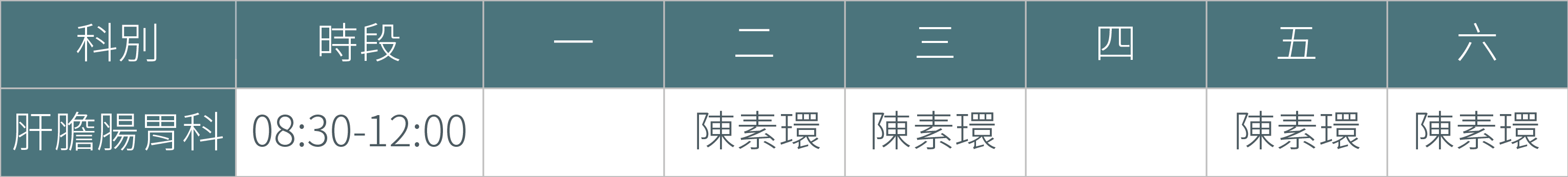 門診時間表