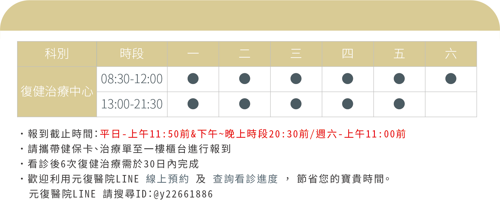 整合式復健-個別治療計畫
