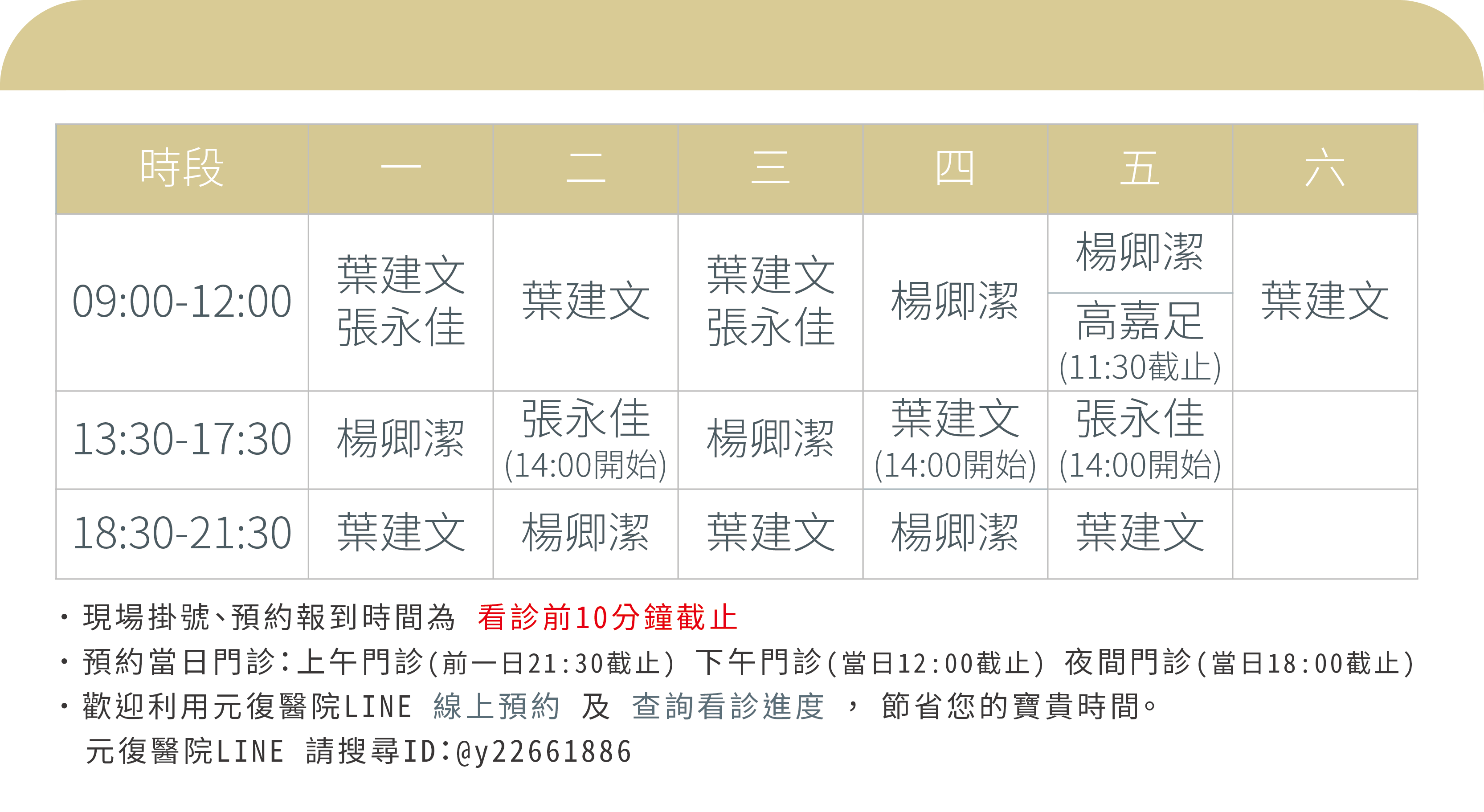 復健治療看診流程