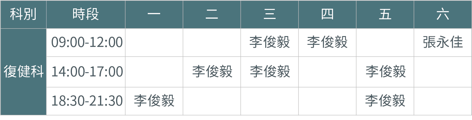 線上掛號