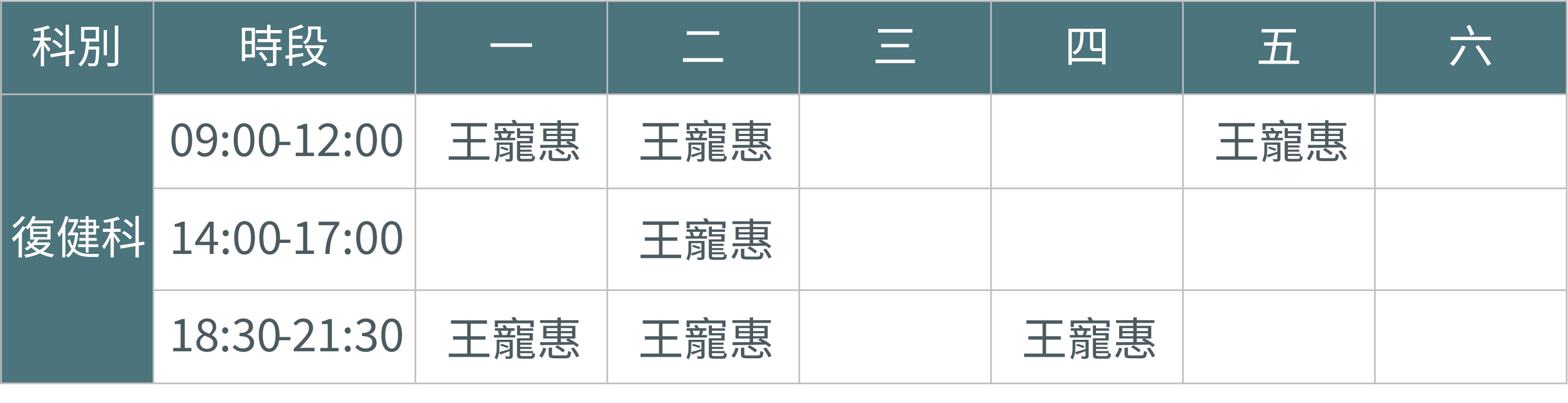 復健科-王寵惠醫師