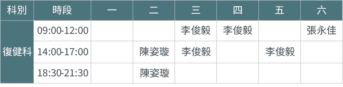 放射式體外震波治療