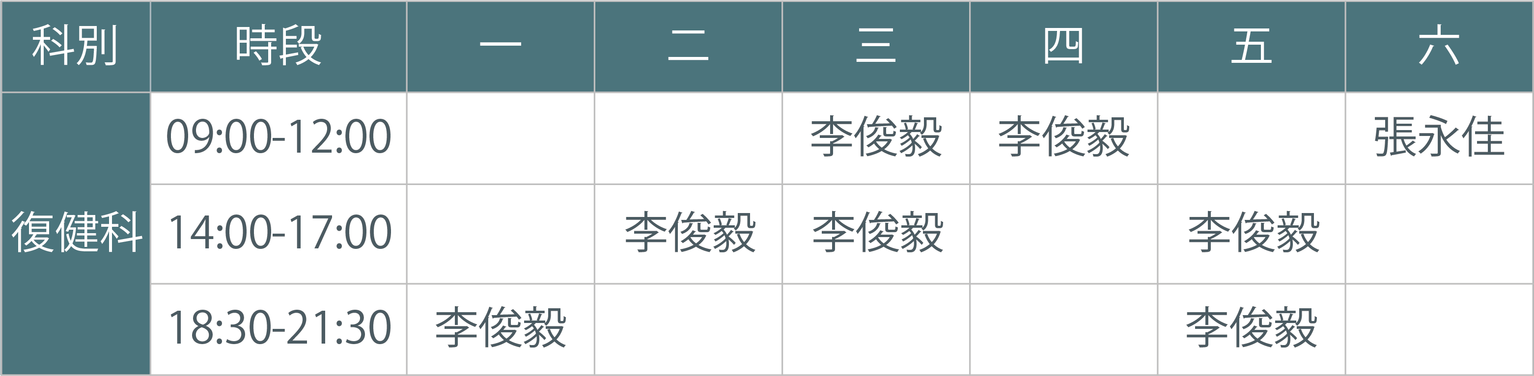 黃金期密集復健訓練