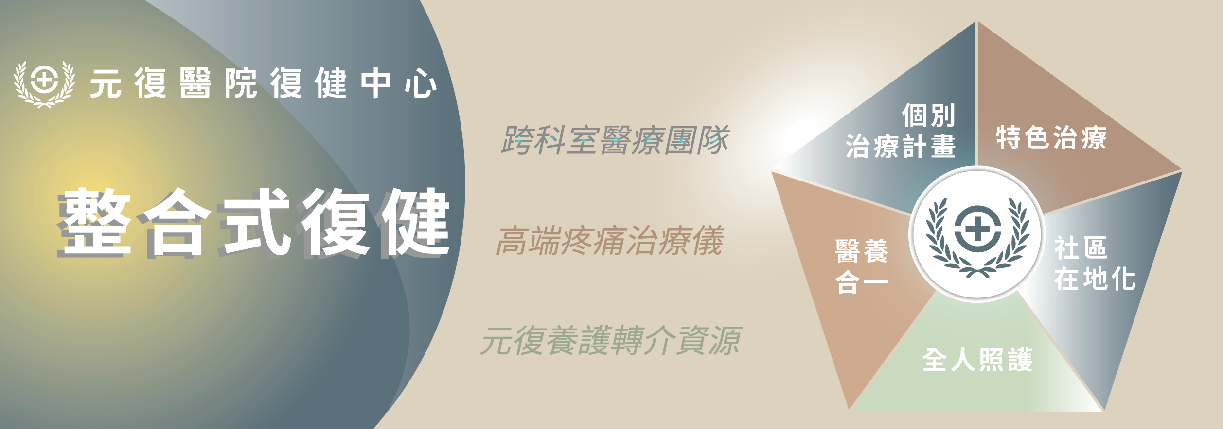 首頁
