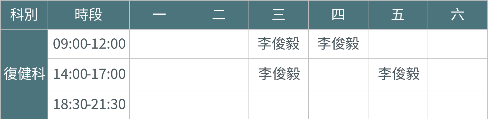 乾針治療