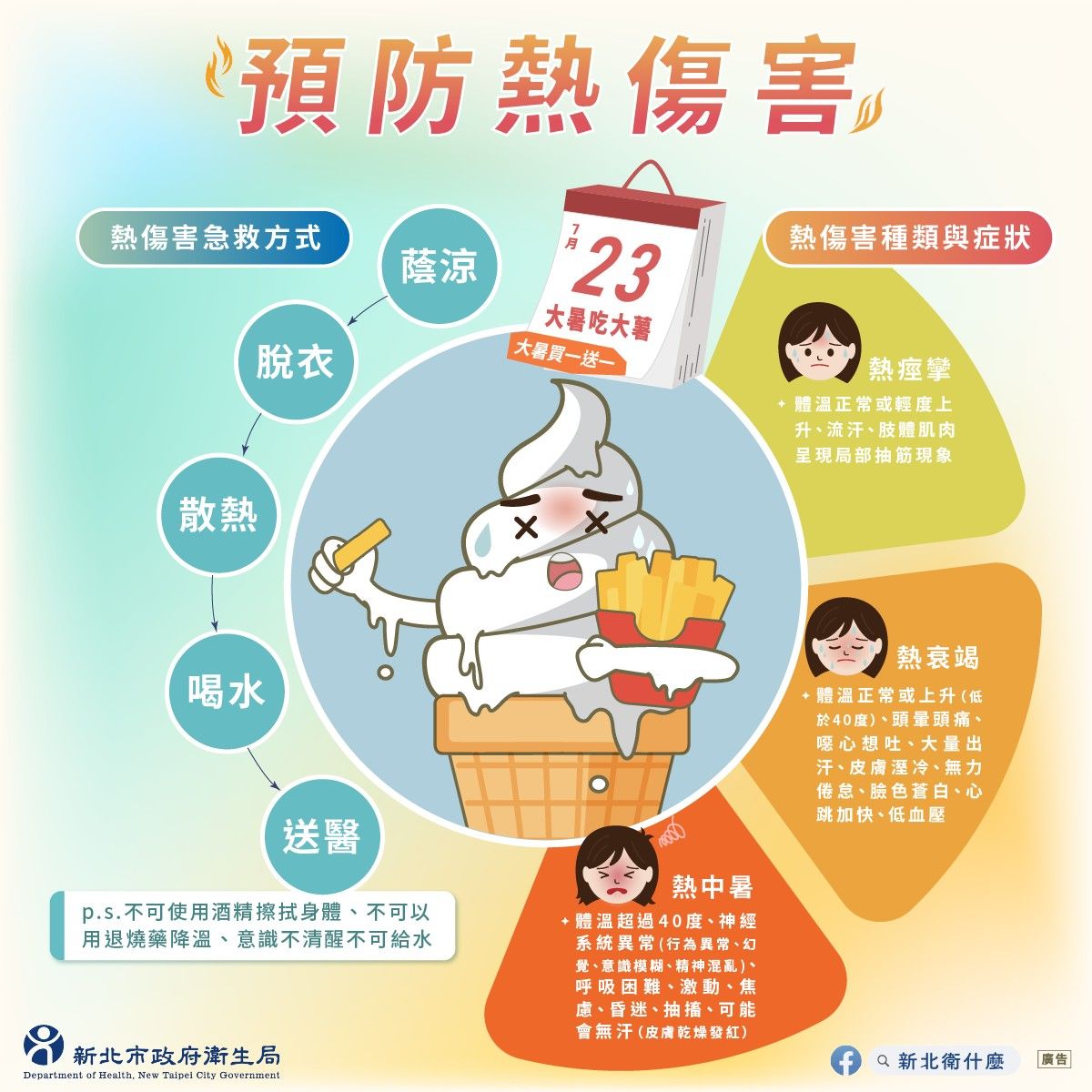公告 / 預防熱傷害