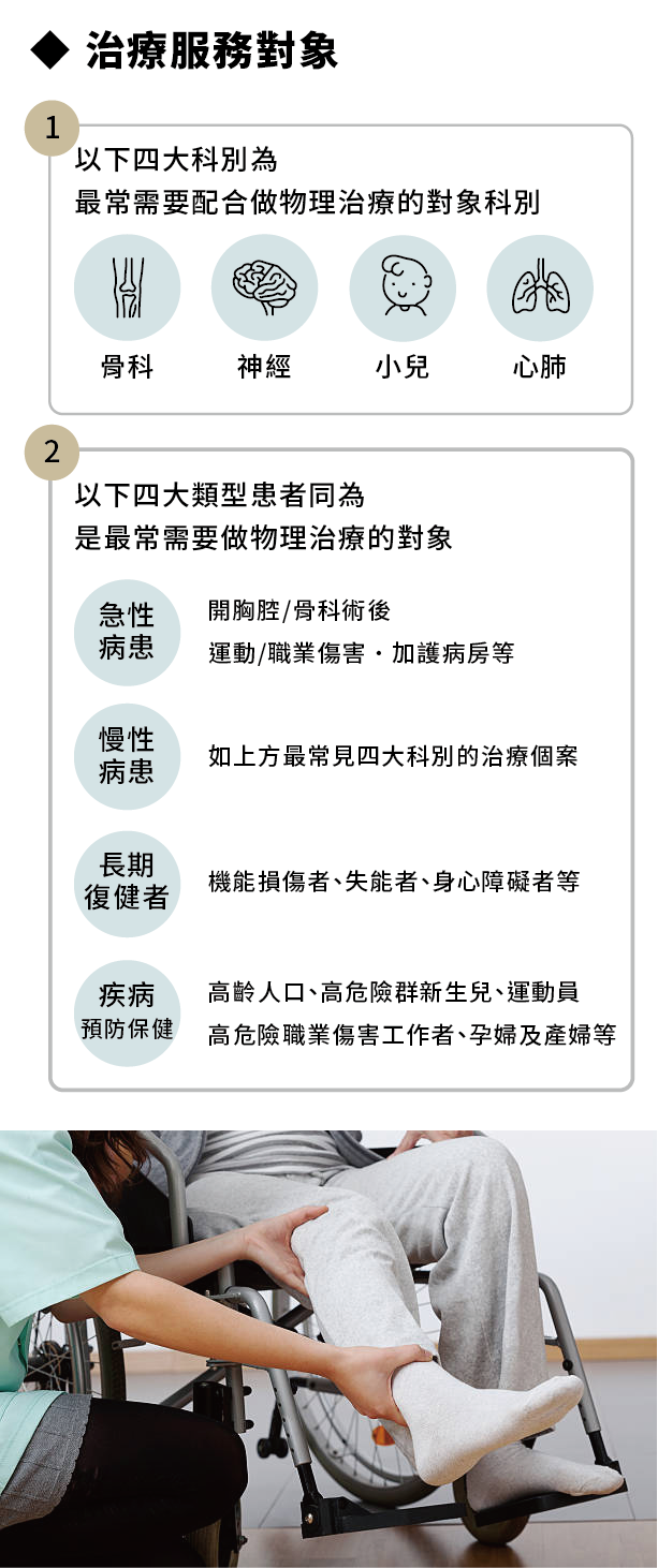 物理治療