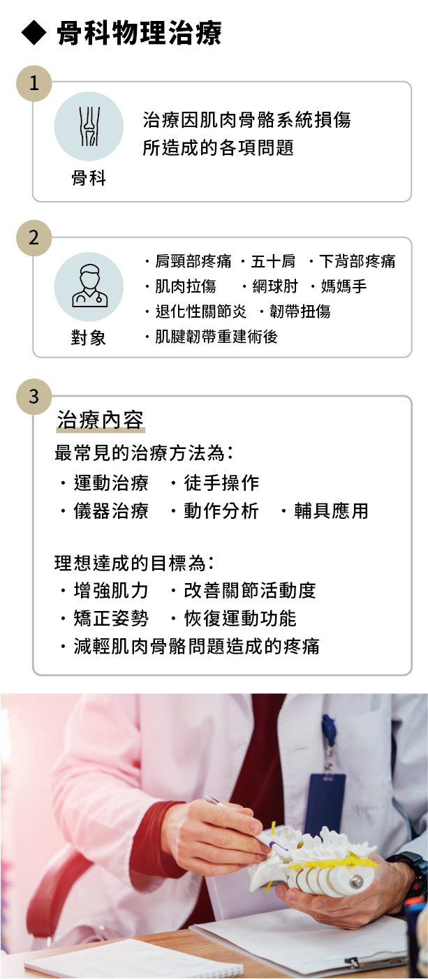 物理治療