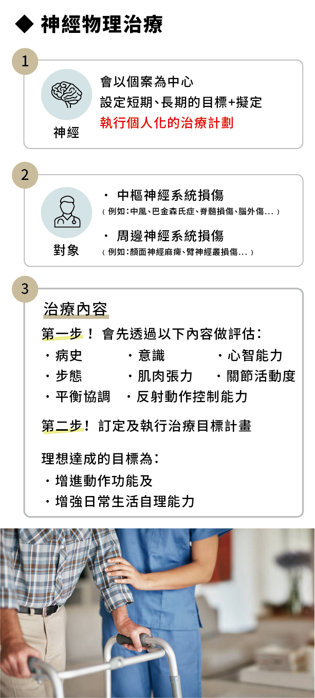 物理治療