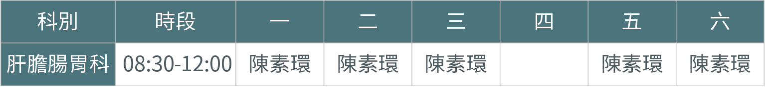 線上掛號