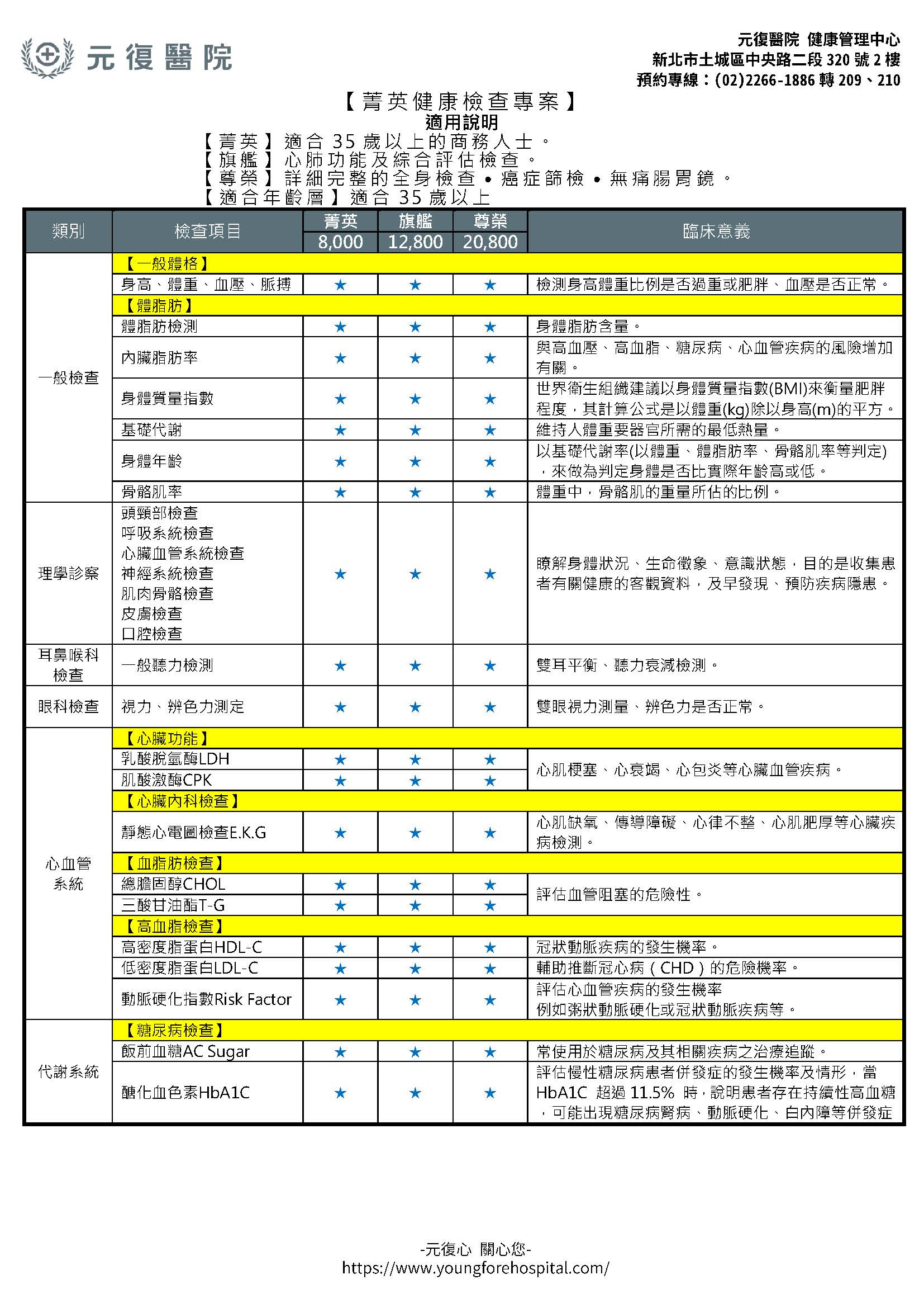 菁英健康檢查專案