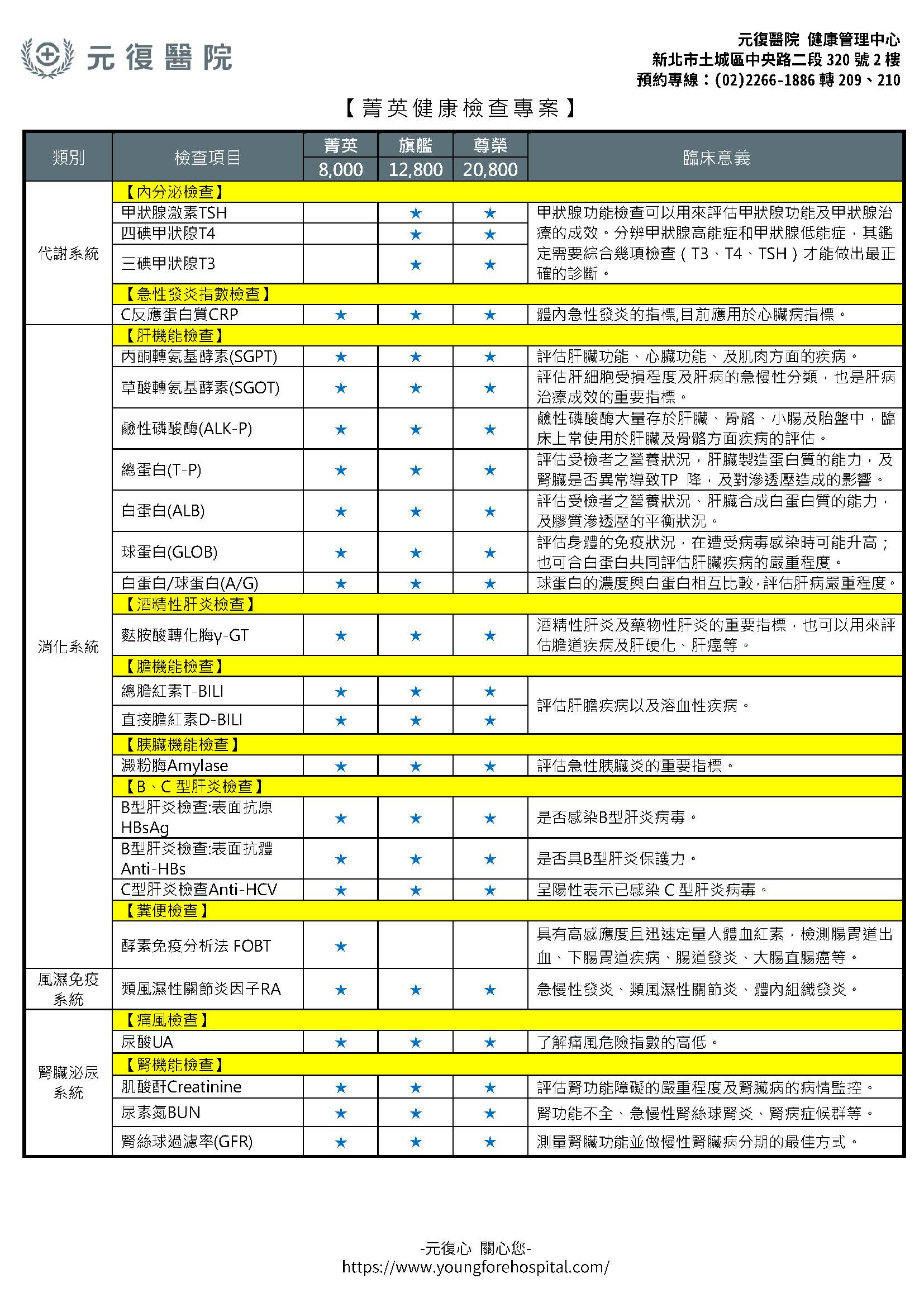 菁英健康檢查專案