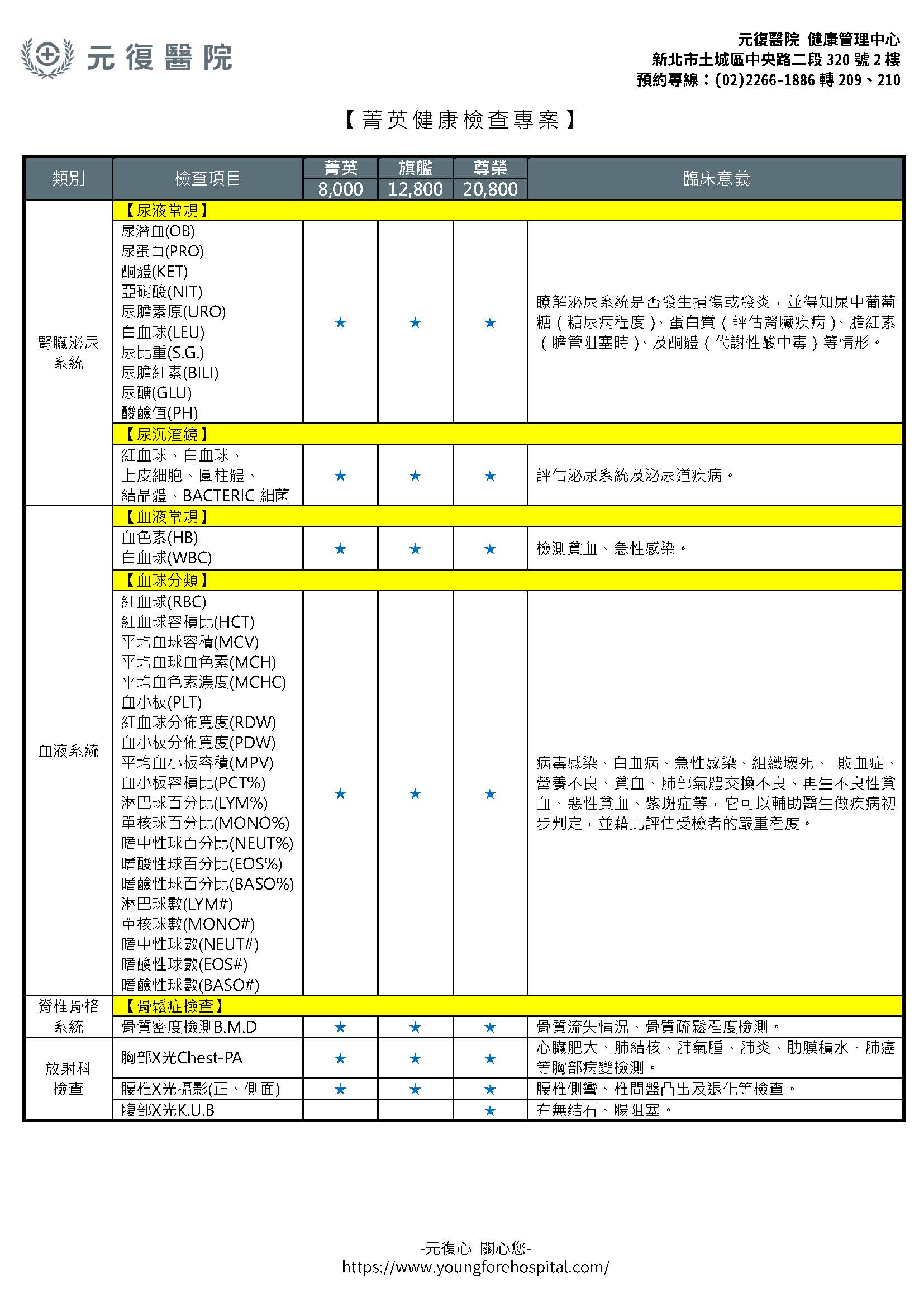菁英健康檢查專案