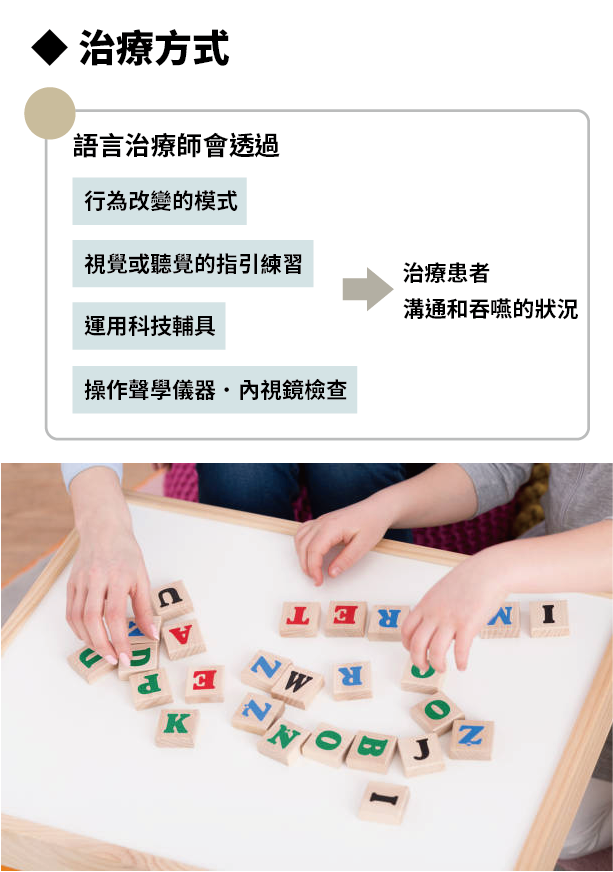 語言治療