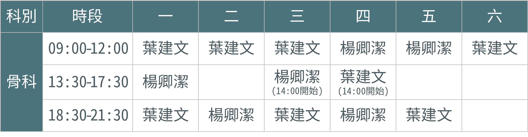 骨科