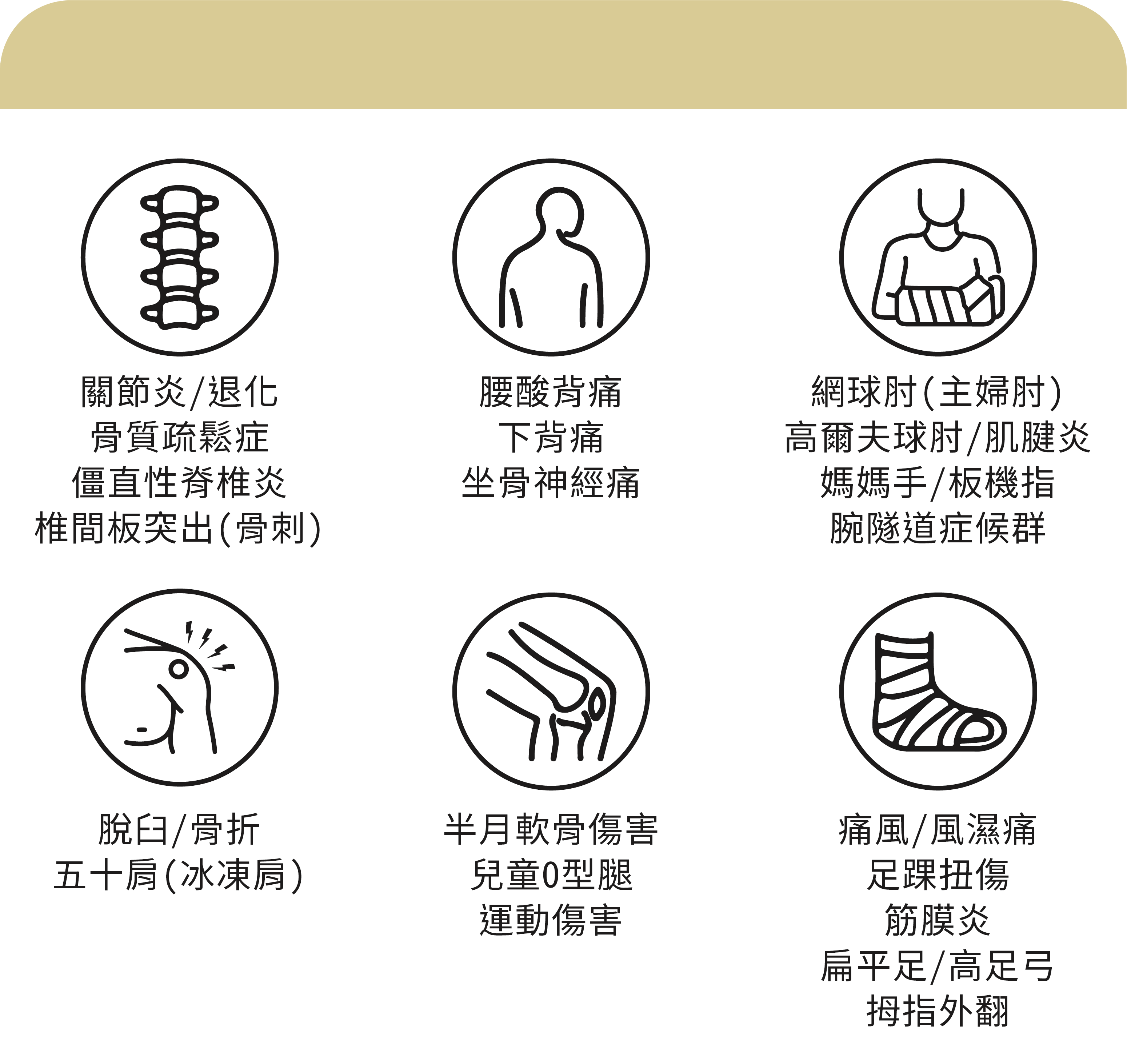 骨科