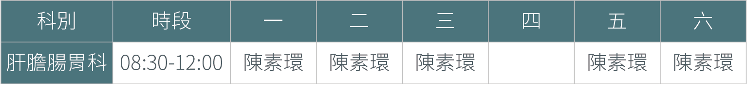 肝膽腸胃科