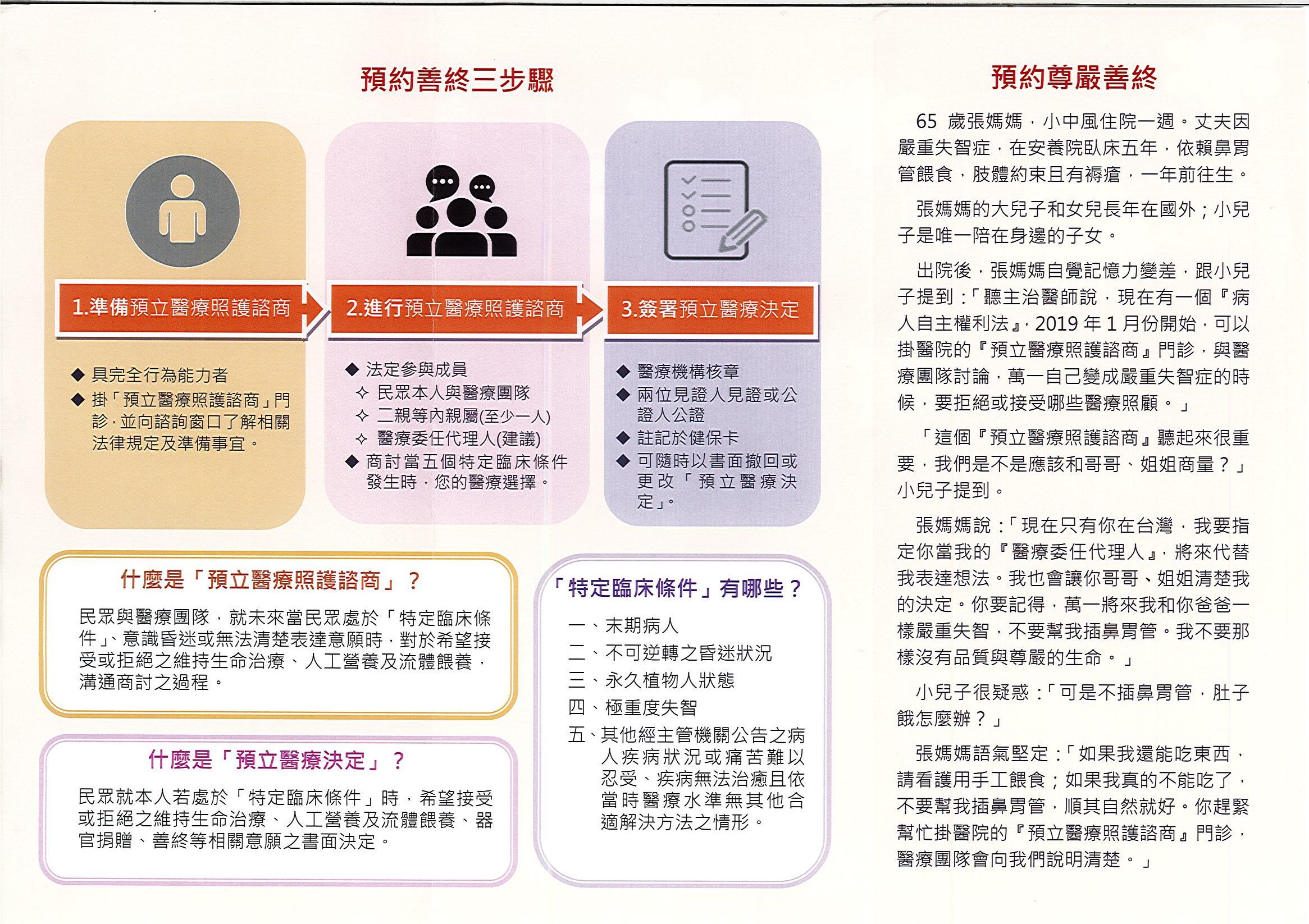 預立醫療照護諮商門診