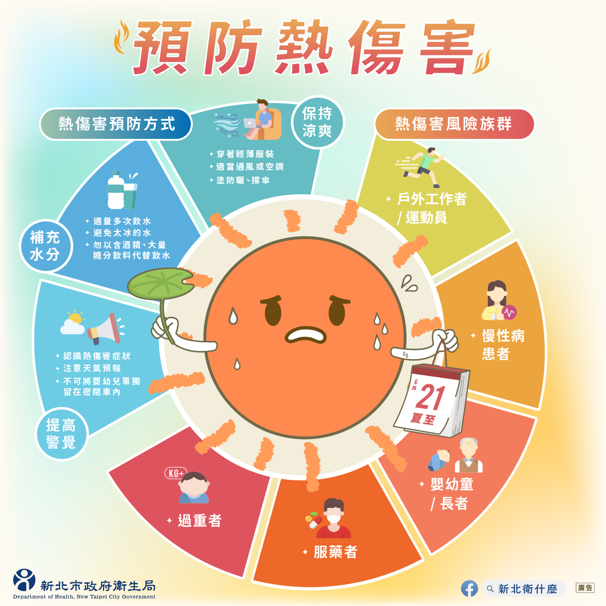 公告 / 預防熱傷害
