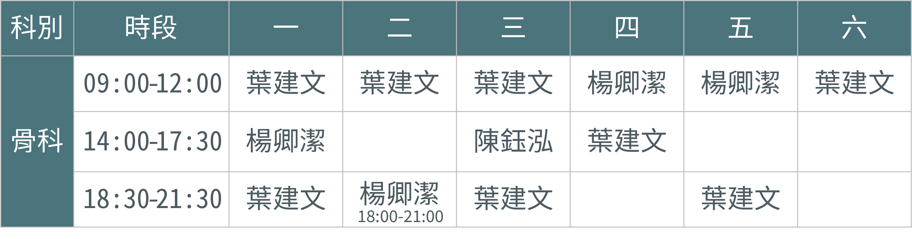 門診時間表